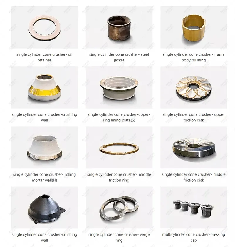 Расходные материалы для третичной дробилки